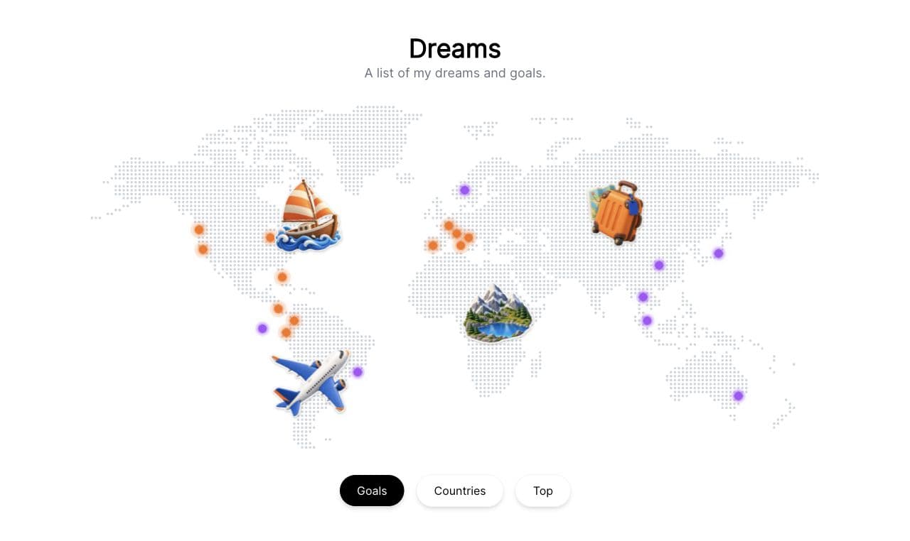Screenshot of the Dreams header, with the world map, travel stickers and navigation.